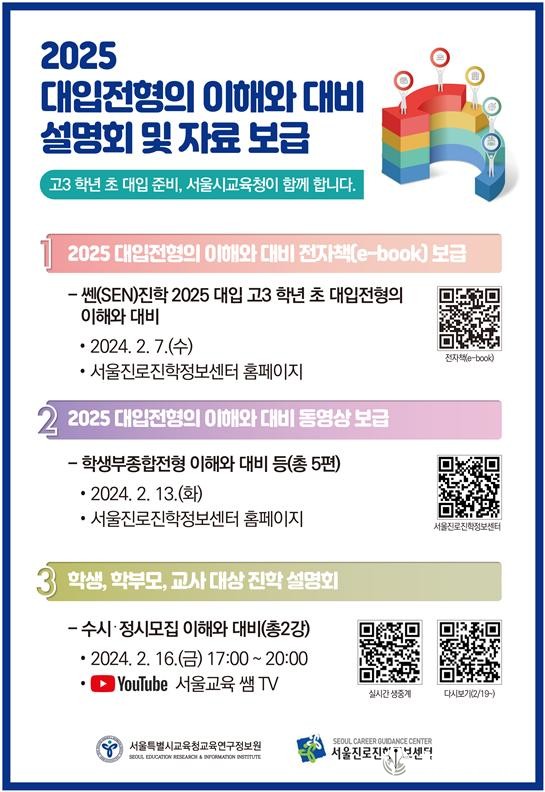 2025 대입 고3 학년 초 진학지도 지원 안내 웹포스터. 사진=서울시교육청